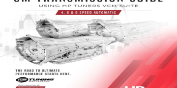 Trophy Motorsports: The Ultimate Guide to High-Performance Parts and Expert Tuning