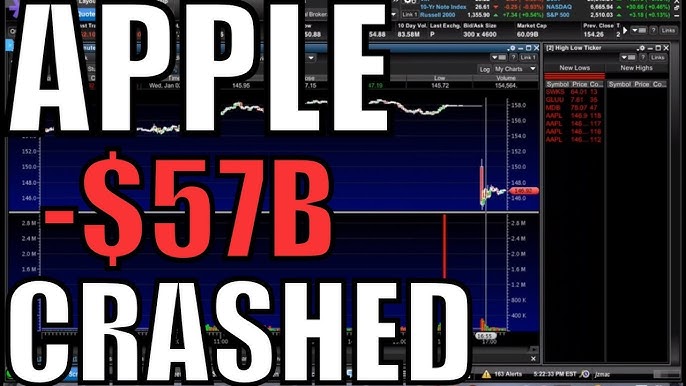Apple 1Q Guidance CUT Could Make The Stock Market Crash – Apple Stock Crashing