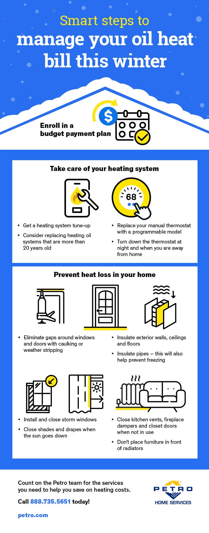 The Ultimate Guide to the Price of Heating Oil in Maryland Today: Expert Insights and Savings Tips