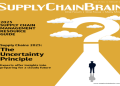 The Ultimate Guide to Supply Chain Finance Tools with Real-Time Analytics in 2025: 7 Must-Have Capabilities