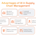 The Ultimate Guide to Gen AI in Supply Chain: 5 Game-Changing Applications and How to Start