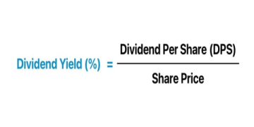 What’s 20 Percent of 25000? The Ultimate Guide to Calculating Percentages and Real-World Applications