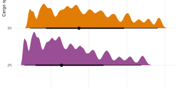 The Ultimate Guide to 0.225 as a Percent: Calculations, Applications, and Common Mistakes