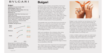 The Ultimate Guide to the World’s Biggest Luxury Brands in 2024