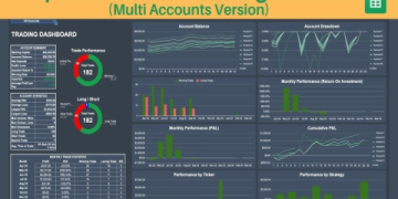 The Ultimate Guide to 1-6 Stock Transactions Worksheet Answers: Expert Solutions and Strategies