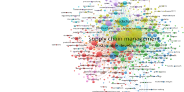 Jordan Manufacturing: The Ultimate Guide to Modern Production and Supply Chain Excellence