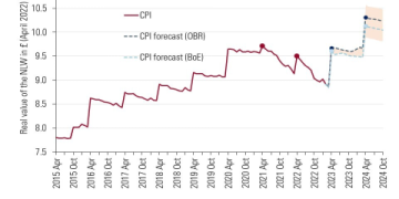 The Ultimate Guide to the UK Minimum Wage 2023: Rates, Rules, and Your Rights Explained