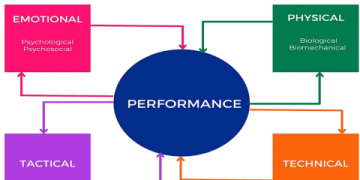 The Ultimate Sport Shocker Guide: 7 Expert Strategies to Predict Major Upsets