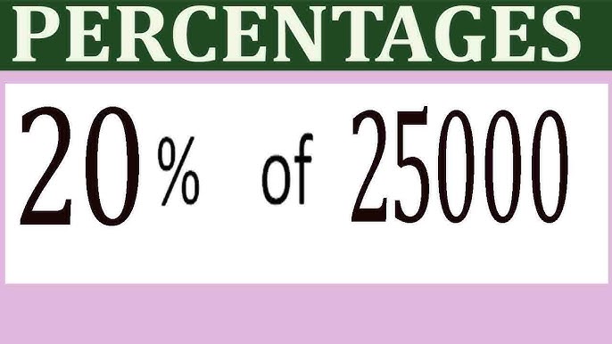 What's 20 Percent of 25000? The Ultimate Guide to Calculating Percentages and Real-World Applications